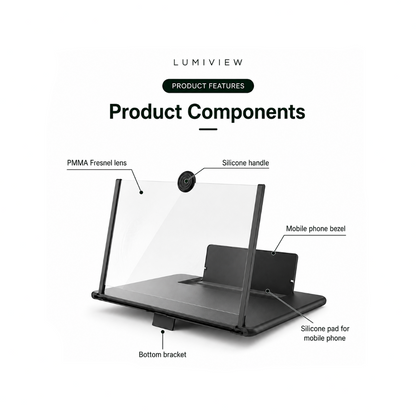 Lumiview Screen Magnifier